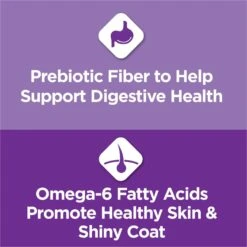 Cat Chow Sensitive Stomach Gentle Dry Cat Food -Wellness Sales Store 100118 PT2. AC SS1800 V1695837118