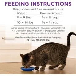 Cat Chow Sensitive Stomach Gentle Dry Cat Food -Wellness Sales Store 100118 PT7. AC SS1800 V1695736839