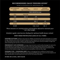 VICTOR Mers Feline Dry Cat Food 15 VICTOR Mers Feline Dry Cat Food -Wellness Sales Store 101791 PT6. AC SS1800 V1677691089