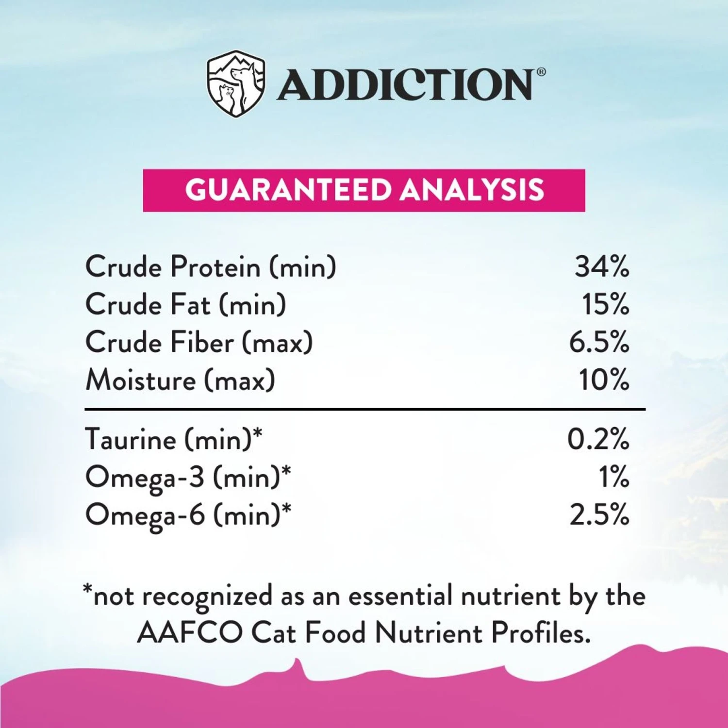 Addiction Grain-Free Duck Royale Dry Cat Food 7 Addiction Grain-Free Duck Royale Dry Cat Food - Image 7