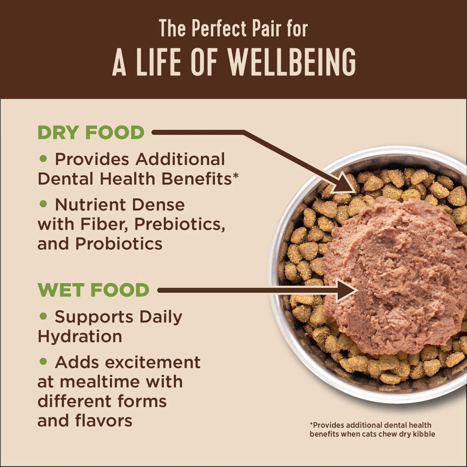 Wellness CORE Natural Grain-Free Turkey & Chicken Liver Pate Canned Kitten Food 6 Wellness CORE Natural Grain-Free Turkey & Chicken Liver Pate Canned Kitten Food - Image 6