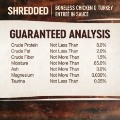 Wellness CORE Signature Selects Shredded Boneless Chicken & Turkey Entree In Sauce Grain-Free Natural Canned Cat Food -Wellness Sales Store 119859 PT4. AC SS1800 V1678387568