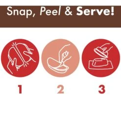 Nutro Perfect Portions Grain-Free Cuts In Gravy Beef Recipe Cat Food Trays -Wellness Sales Store 128579 PT2. AC SS1800 V1702678408