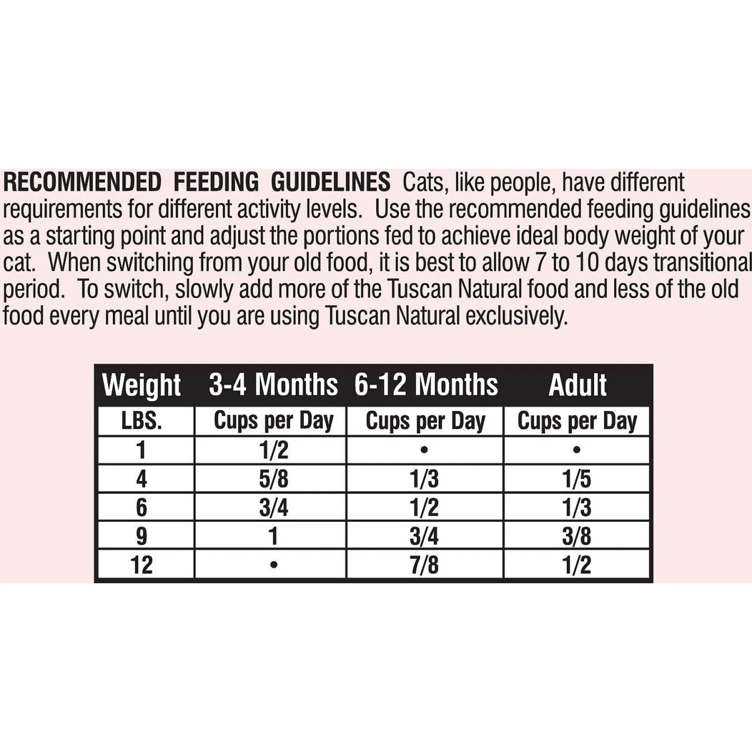 Tuscan Natural Simply Pure Ocean Extreme Grain-Free Dry Cat Food 5 Tuscan Natural Simply Pure Ocean Extreme Grain-Free Dry Cat Food - Image 5