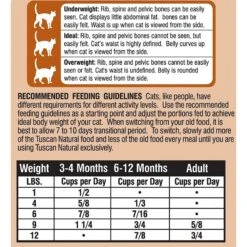 Tuscan Natural Harvest Turkey & Chicken Dry Cat Food 12 Tuscan Natural Harvest Turkey & Chicken Dry Cat Food -Wellness Sales Store 130985 PT4. AC SS1800 V1499813072