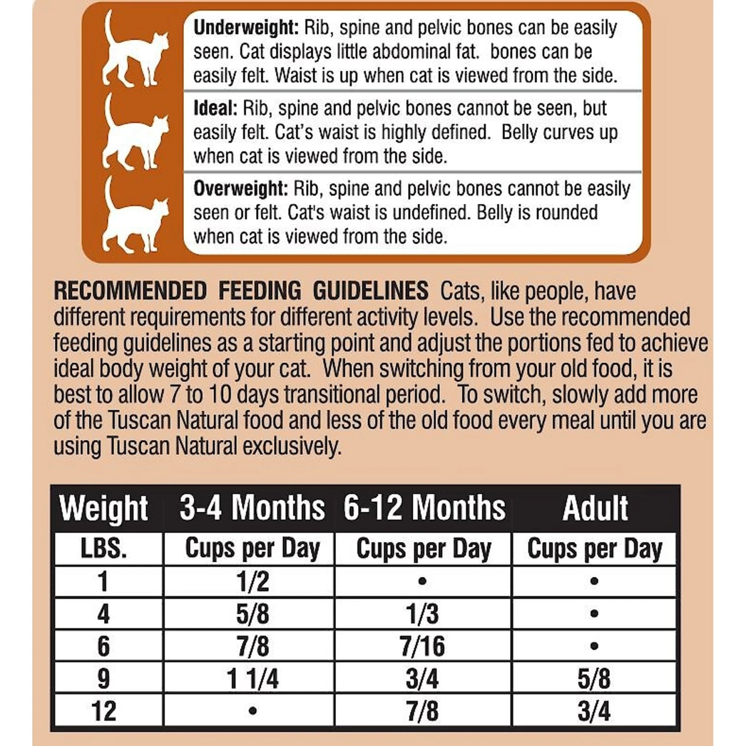 Tuscan Natural Harvest Turkey & Chicken Dry Cat Food 5 Tuscan Natural Harvest Turkey & Chicken Dry Cat Food - Image 5