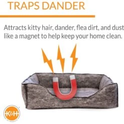 K&H Pet Products Amazin' Kitty Lounge Sleeper Cat Bed 12 K&H Pet Products Amazin' Kitty Lounge Sleeper Cat Bed -Wellness Sales Store 131901 PT4. AC SS1800 V1682706148