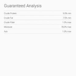 Canada Fresh Chicken Canned Cat Food -Wellness Sales Store 137449 PT6. AC SS1800 V1523487064