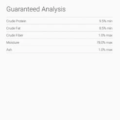 Canada Fresh Red Meat Canned Cat Food 7 Canada Fresh Red Meat Canned Cat Food -Wellness Sales Store 137460 PT6. AC SS1800 V1523487071