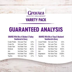 Wellness Healthy Indulgence Gravies Grain-Free Variety Pack Cat Food Pouches -Wellness Sales Store 145533 PT7. AC SS1800 V1621986803