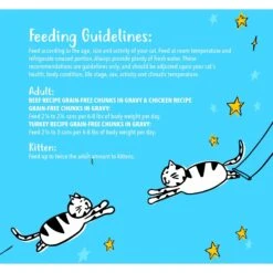 Tiny Tiger Chunks In Gravy Beef & Poultry Recipes Variety Pack Grain-Free Canned Cat Food 14 Tiny Tiger Chunks In Gravy Beef & Poultry Recipes Variety Pack Grain-Free Canned Cat Food -Wellness Sales Store 147768 PT6. AC SS1800 V1648747918