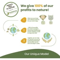 Almo Nature HQS Complete Chicken With Duck Grain-Free Canned Cat Food 15 Almo Nature HQS Complete Chicken With Duck Grain-Free Canned Cat Food -Wellness Sales Store 150643 PT7. AC SS1800 V1639535815