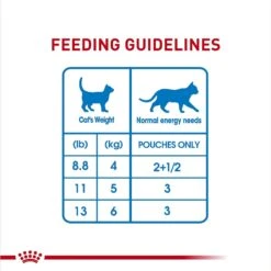 Royal Canin Feline Care Nutrition Weight Care Adult Chunks In Gravy Pouch Cat Food, 3-oz, Case Of 12 -Wellness Sales Store 151279 PT7. AC SS1800 V1694792272