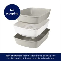 Frisco Sifting Cat Litter Box, Large 6 Frisco Sifting Cat Litter Box, Large -Wellness Sales Store 155658 PT2. AC SS1800 V1675279581