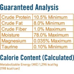 Chicken Soup For The Soul Chicken & Turkey Recipe Adult Pate Canned Cat Food -Wellness Sales Store 165136 PT4. AC SS1800 V1600391154