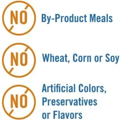 Chicken Soup For The Soul Chicken & Turkey Recipe Adult Pate Canned Cat Food -Wellness Sales Store 165136 PT6. AC SS1800 V1600383675