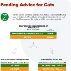 Almo Nature Daily Complete Tuna Dinner In Broth Canned Cat Food -Wellness Sales Store 182853 PT5. AC SS1800 V1605279170