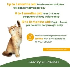 Almo Nature HQS Natural Chicken Recipe Kitten Canned Cat Food -Wellness Sales Store 182893 PT5. AC SS1800 V1639540593