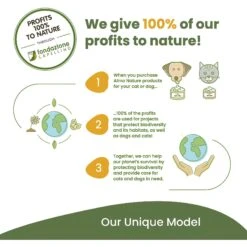 Almo Nature HQS Natural Chicken Recipe Kitten Canned Cat Food -Wellness Sales Store 182893 PT6. AC SS1800 V1639539988