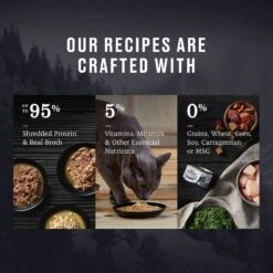 American Journey Landmark Tuna & Tilapia Recipe In Broth Grain-Free Canned Cat Food, 3-oz, Case Of 12 -Wellness Sales Store 193502 PT3. AC SS1800 V1582044292