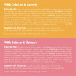 Friskies Farm Favorites Chicken & Carrots & Salmon & Spinach Pate Wet Cat Food Variety Pack, 5.5-oz Can, Case Of 24 -Wellness Sales Store 214337 PT3. AC SS1800 V1700159902