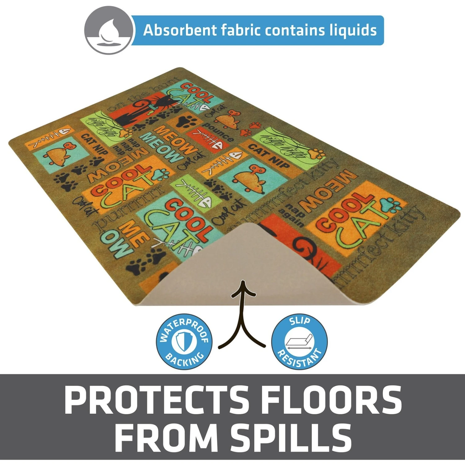 Drymate Absorbent Cat Bowl Food Mat 2 Drymate Absorbent Cat Bowl Food Mat - Image 2