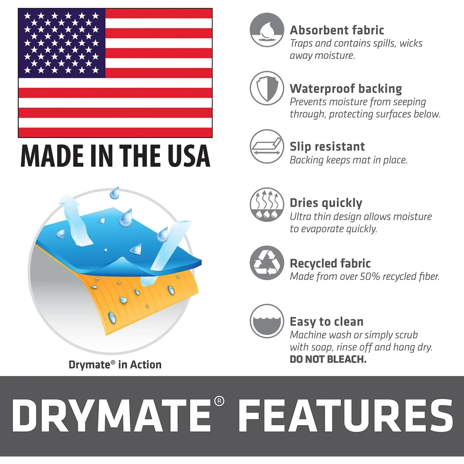 Drymate Absorbent Cat Bowl Food Mat 7 Drymate Absorbent Cat Bowl Food Mat - Image 7