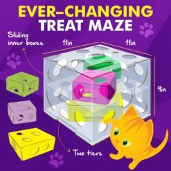 Cat Amazing Sliders Interactive Treat Maze & Puzzle Cat Toy -Wellness Sales Store 225050 PT3. AC SS1800 V1583528882