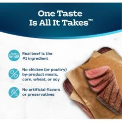 Blue Buffalo Tastefuls Beef Entrée Pate Wet Cat Food, 5.5-oz Can, Case Of 24 13 Blue Buffalo Tastefuls Beef Entrée Pate Wet Cat Food, 5.5-oz Can, Case Of 24 -Wellness Sales Store 264537 PT5. AC SS1800 V1630736818