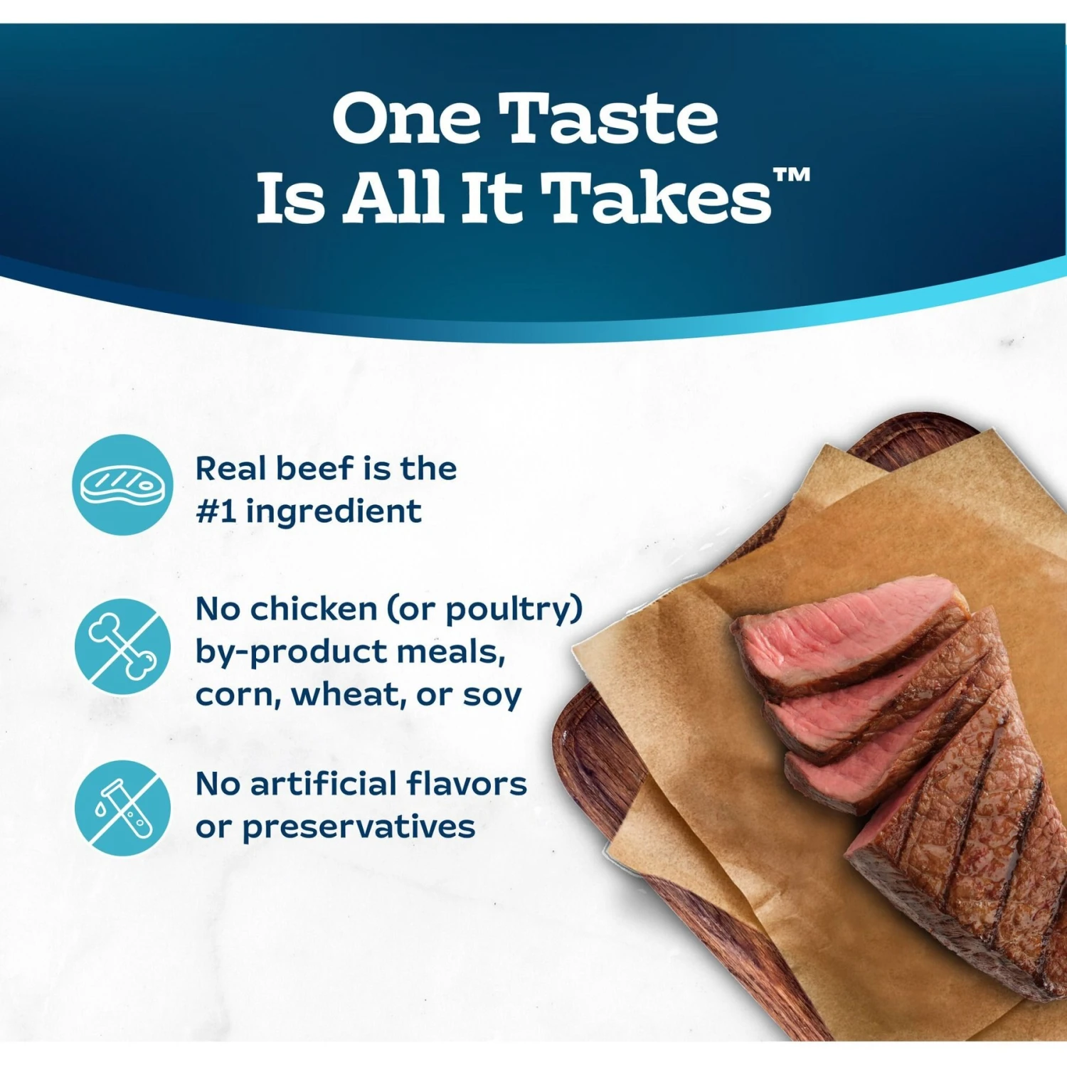 Blue Buffalo Tastefuls Beef Entrée Pate Wet Cat Food, 5.5-oz Can, Case Of 24 6 Blue Buffalo Tastefuls Beef Entrée Pate Wet Cat Food, 5.5-oz Can, Case Of 24 - Image 6