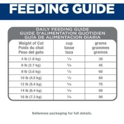 Hill's Science Diet Adult Perfect Digestion Salmon Dry Cat Food 17 Hill's Science Diet Adult Perfect Digestion Salmon Dry Cat Food -Wellness Sales Store 266842 PT8. AC SS1800 V1611093286
