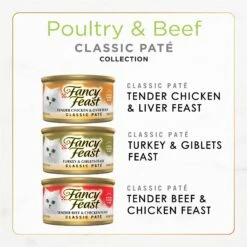 Tiny Tiger Pate Beef & Poultry Recipes Variety Pack Grain-Free Canned Cat Food & Fancy Feast Classic Poultry & Beef Pate Collection Feast Variety Pack Wet Cat Food -Wellness Sales Store 293934 PT2. AC SS1800 V1692897301