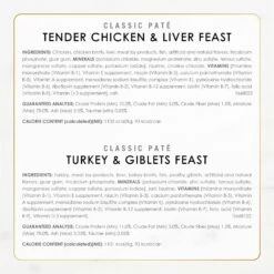 Tiny Tiger Pate Beef & Poultry Recipes Variety Pack Grain-Free Canned Cat Food & Fancy Feast Classic Poultry & Beef Pate Collection Feast Variety Pack Wet Cat Food -Wellness Sales Store 293934 PT3. AC SS1800 V1692897303