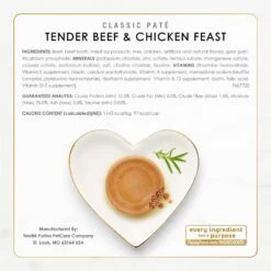 Tiny Tiger Pate Beef & Poultry Recipes Variety Pack Grain-Free Canned Cat Food & Fancy Feast Classic Poultry & Beef Pate Collection Feast Variety Pack Wet Cat Food -Wellness Sales Store 293934 PT4. AC SS1800 V1692897357