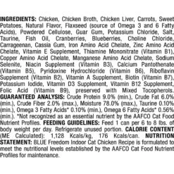 American Journey Indoor Pate Chicken Recipe Grain-Free Canned Cat Food, 5.5-oz, Case Of 24 & Blue Buffalo Freedom Indoor Adult Chicken Recipe Grain-Free Canned Cat Food 13 American Journey Indoor Pate Chicken Recipe Grain-Free Canned Cat Food, 5.5-oz, Case Of 24 & Blue Buffalo Freedom Indoor Adult Chicken Recipe Grain-Free Canned Cat Food -Wellness Sales Store 297714 PT5. AC SS1800 V1621291662
