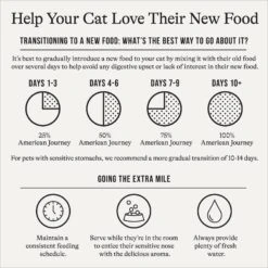 American Journey Senior Pate Chicken & Beef Recipe Canned Cat Food, 3-oz Can, Case Of 24 11 American Journey Senior Pate Chicken & Beef Recipe Canned Cat Food, 3-oz Can, Case Of 24 -Wellness Sales Store 330849 PT2. AC SS1800 V1691614424