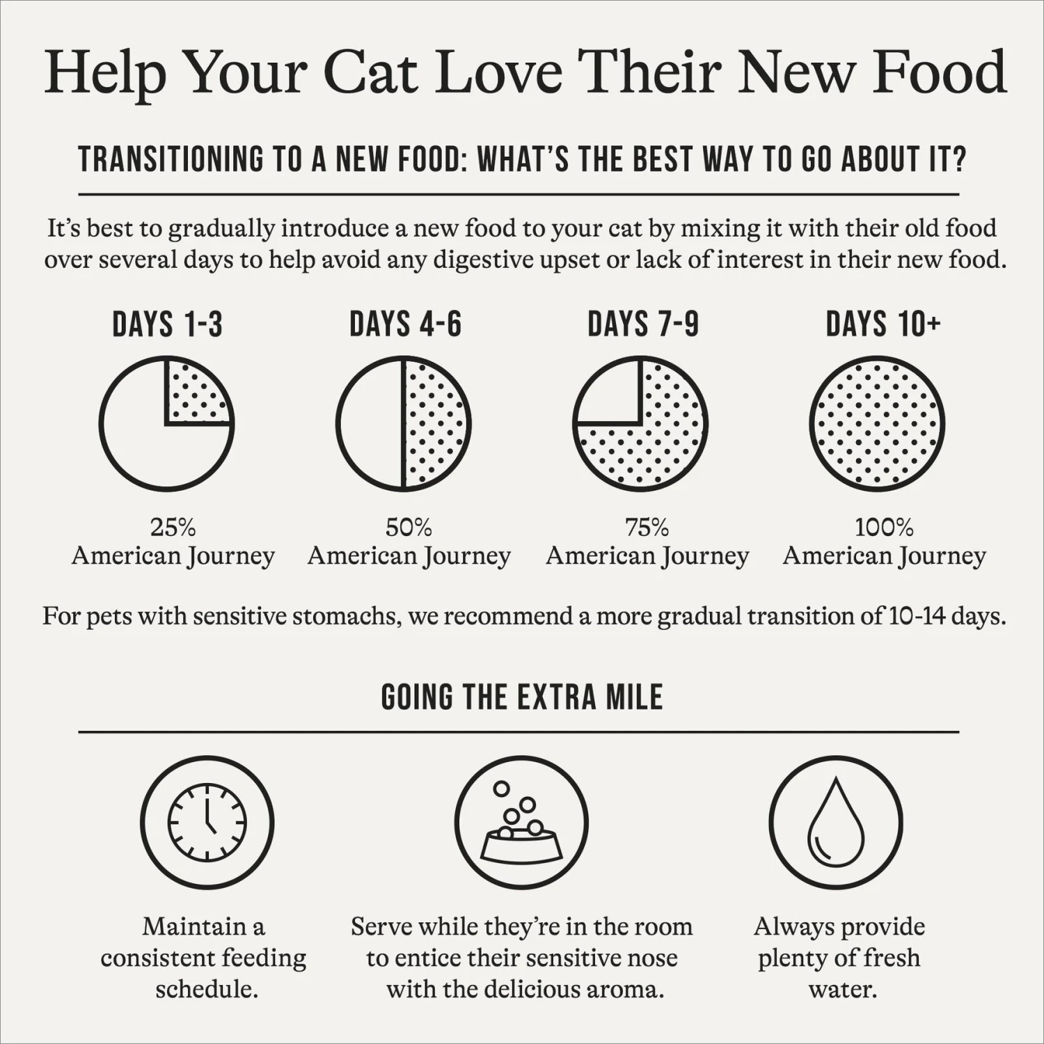 American Journey Senior Pate Chicken Recipe Canned Cat Food, 3-oz Can, Case Of 24 3 American Journey Senior Pate Chicken Recipe Canned Cat Food, 3-oz Can, Case Of 24 - Image 3