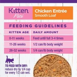 Wellness Complete Health Kitten Variety Pack Grain-Free Canned Cat Food, 3-oz, Case Of 12 16 Wellness Complete Health Kitten Variety Pack Grain-Free Canned Cat Food, 3-oz, Case Of 12 -Wellness Sales Store 333302 PT7. AC SS1800 V1636754782