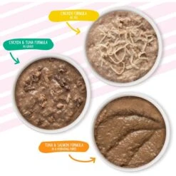 Weruva Kitten Can Jam! Chicken, Tuna & Salmon Flavored Pate Canned Cat Food Variety Pack 10 Weruva Kitten Can Jam! Chicken, Tuna & Salmon Flavored Pate Canned Cat Food Variety Pack -Wellness Sales Store 373280 PT2. AC SS1800 V1657657676