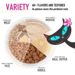 Tiki Cat Luau Succulent Chicken In Chicken Consomme Grain-Free Canned Cat Food -Wellness Sales Store 49123 PT7. AC SS1800 V1702328812