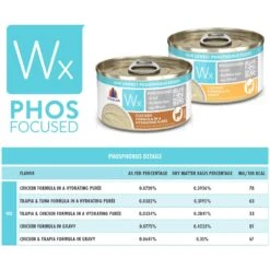 Weruva Wx Phos Focused Chicken Variety Pack Grain-Free Wet Cat Food, 3-oz Can, Case Of 12 15 Weruva Wx Phos Focused Chicken Variety Pack Grain-Free Wet Cat Food, 3-oz Can, Case Of 12 -Wellness Sales Store 578142 PT6. AC SS1800 V1684172468