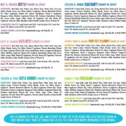 Weruva Cats In The Kitchen Pantry Party Variety Pack Grain-Free Cat Food, 3-oz Pouch, Case Of 12 & BFF OMG Potluck O' Pouches Variety Pack Grain-Free Cat Food Pouches -Wellness Sales Store 611622 PT7. AC SS1800 V1661530581