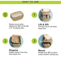 Kitty Sift Disposable Sifting Cat Litter Box Kit 12 Kitty Sift Disposable Sifting Cat Litter Box Kit -Wellness Sales Store 613294 PT3. AC SS1800 V1663710585