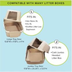 Kitty Sift Disposable Cat Litter Box, 6 Count -Wellness Sales Store 613310 PT4. AC SS1800 V1663772438