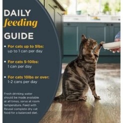 Reveal Natural Grain-Free Variety Fish & Chicken In Broth Flavored Wet Cat Food 11 Reveal Natural Grain-Free Variety Fish & Chicken In Broth Flavored Wet Cat Food -Wellness Sales Store 637910 PT5. AC SS1800 V1663106871