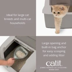 Catit AiRSiFT Litter Pan -Wellness Sales Store 64829 PT2. AC SS1800 V1628018522