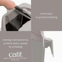 Catit AiRSiFT Litter Pan -Wellness Sales Store 64829 PT3. AC SS1800 V1628020008