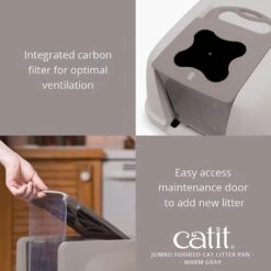 Catit AiRSiFT Litter Pan -Wellness Sales Store 64829 PT4. AC SS1800 V1628020650