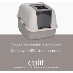 Catit AiRSiFT Litter Pan -Wellness Sales Store 64829 PT6. AC SS1800 V1628020649