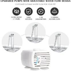 PetNF Transparent Cat Water Drinking Fountain -Wellness Sales Store 693830 PT7. AC SS1800 V1667865732